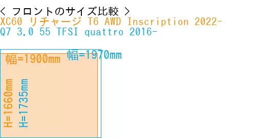 #XC60 リチャージ T6 AWD Inscription 2022- + Q7 3.0 55 TFSI quattro 2016-
